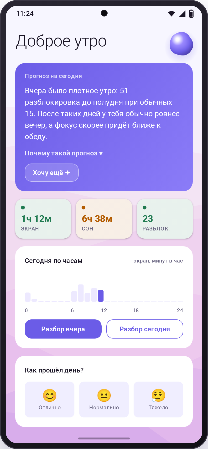 Главный экран Companion: утренний прогноз, экран, сон и разблокировки, день по часам и вечерний чек-ин